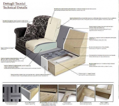 Мягкая мебель TREVISO, фабрика Camelgroup, Италия  НОВИНКА 2014